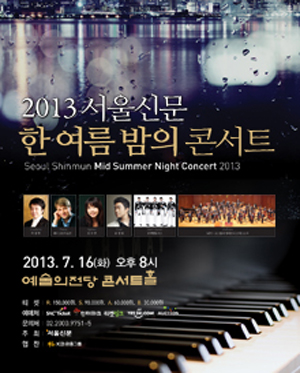 �󼼰����̹�������